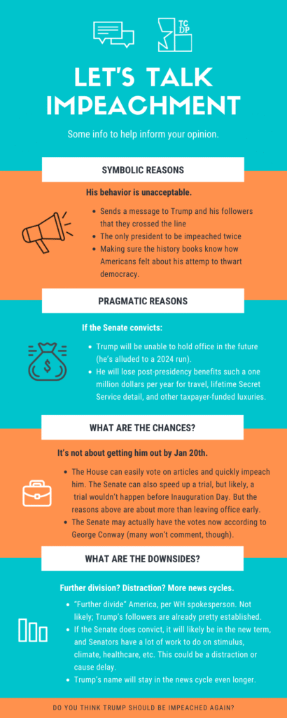 2021-01-10 - Let's Talk Impeachment Infographic